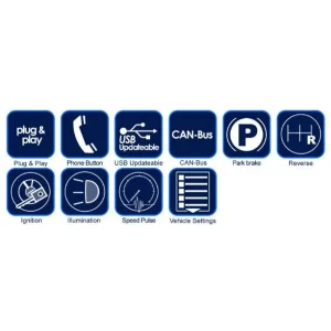 CTUFT02 Interface mandos volante Fiat 500X, año 2015 2021, Infodapter