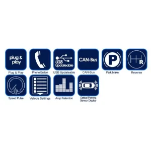 Interface mandos volante Audi A4, A5 (2008 2016), Most amplificados