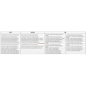 Compatibilidad altavoces Focal ISVW165