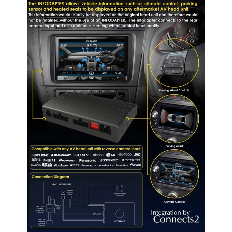 CTUVW01 interface infodapter, visión del clima, sensores parking y comntrol de los mandos del volante en modelos VW.