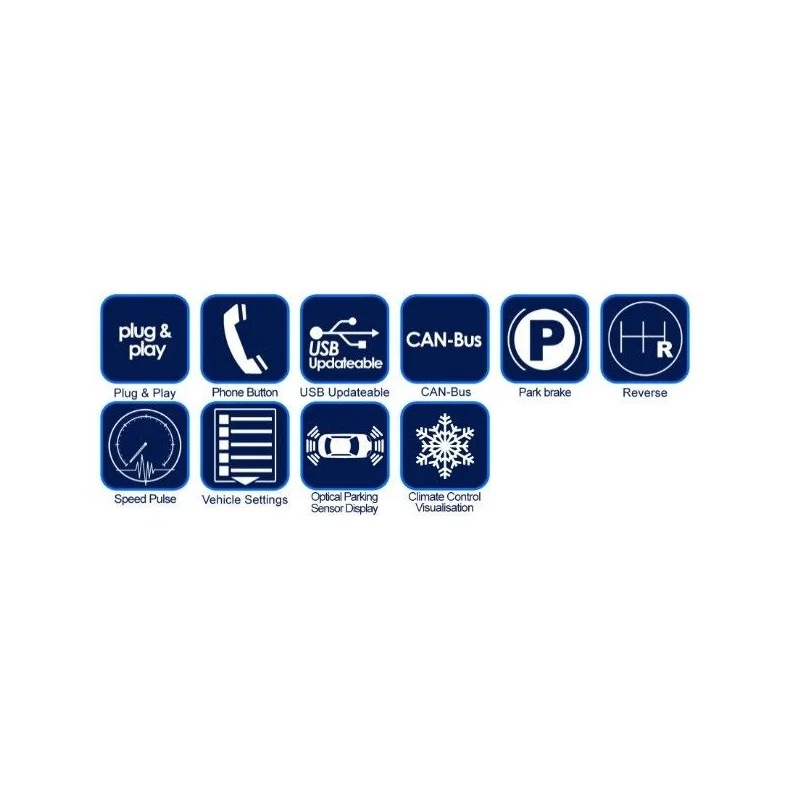 Interface infodapter, mandos volante, sensores parking, CTUVW04