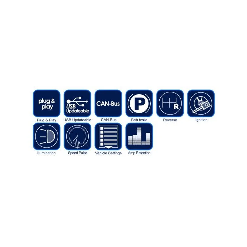 CTULR03 Interface mandos volante Land rover Evoque 2011 2014