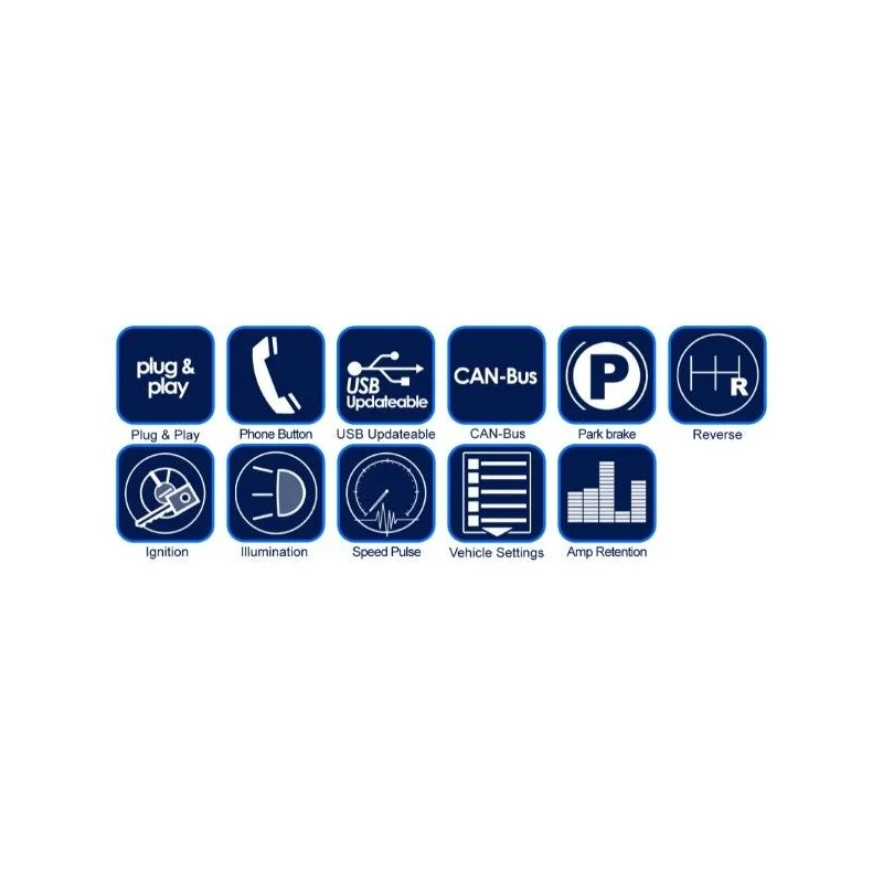 Infodapter interface mandos volante Land Rover Discovery, 2012 2016. Sistemas amplificados