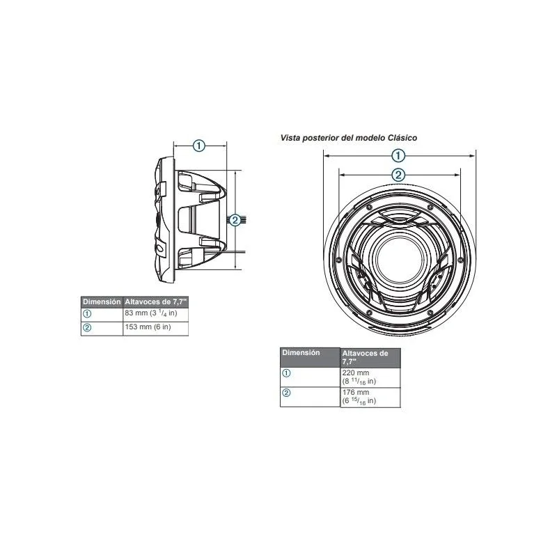 Dimensiones altavoces marinos 7,7" Fusion