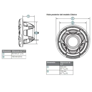 Dimensiones altavoces marinos 7,7" Fusion