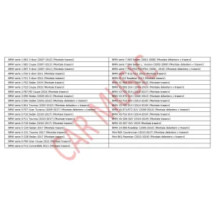 Compatibilidad altavoces 10cm para BMW serie 1,2,3,5,6,7,X1,X3,X5,X6,Z4, Mini
