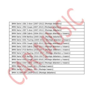 Compatibilidad altavoces Match UPX4BMW FRT.1