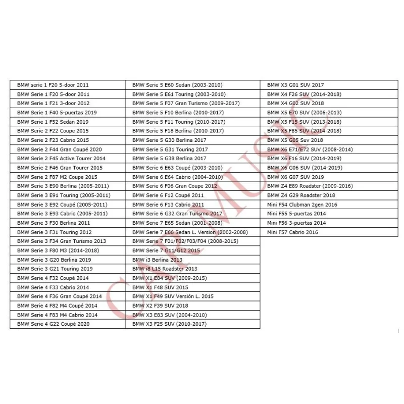 Compatibilidades altavoz central 100mm BMW y Mini, Match UP X4BMW CTR.3