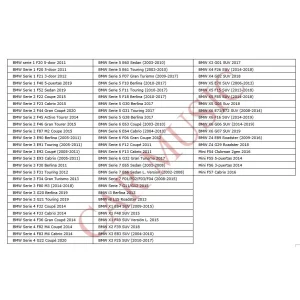 Compatibilidades altavoz central 100mm BMW y Mini, Match UP X4BMW CTR.3