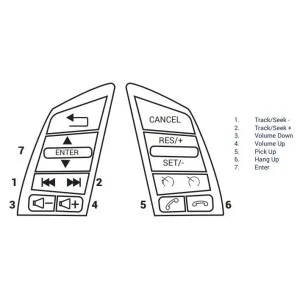 Interface mandos volante Nissan Xtrail, Murano, Altima