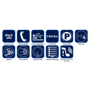 Interface mandos volante BMW X5 F15/F85 (2013 2018) Sistema NBT