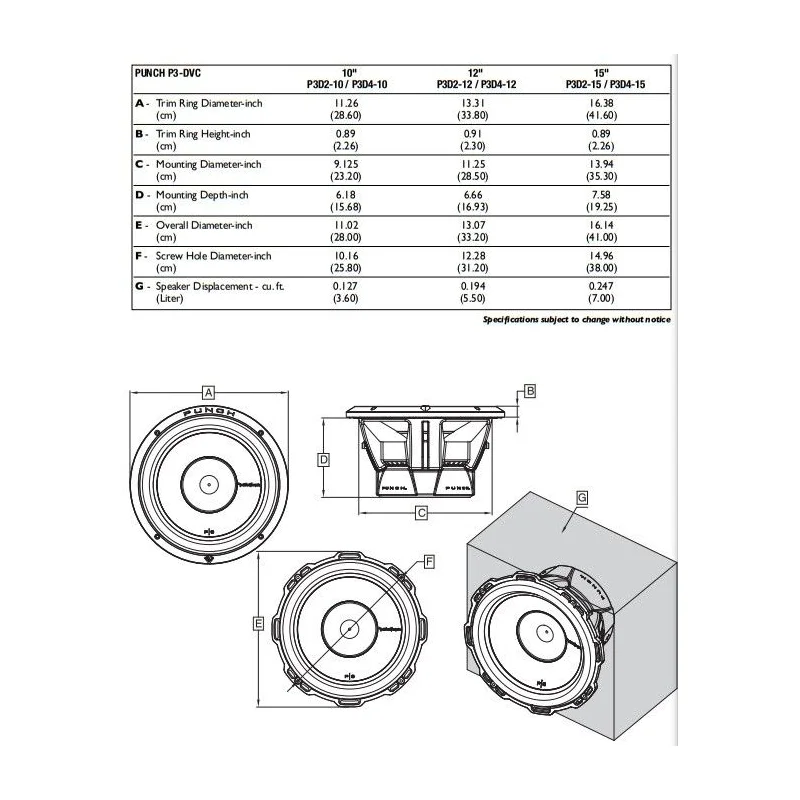 Subwoofer Rockford Fosgate P3D4 10, medidas