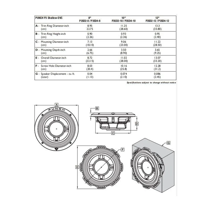 Subwoofer Rockford Fosgate P3SD4 8 de 8", 150W RMS en Subwoofer 8" (20cm) de Rockford Fosgate P3SD4 8 Subwoofer de 20cm, Rockf