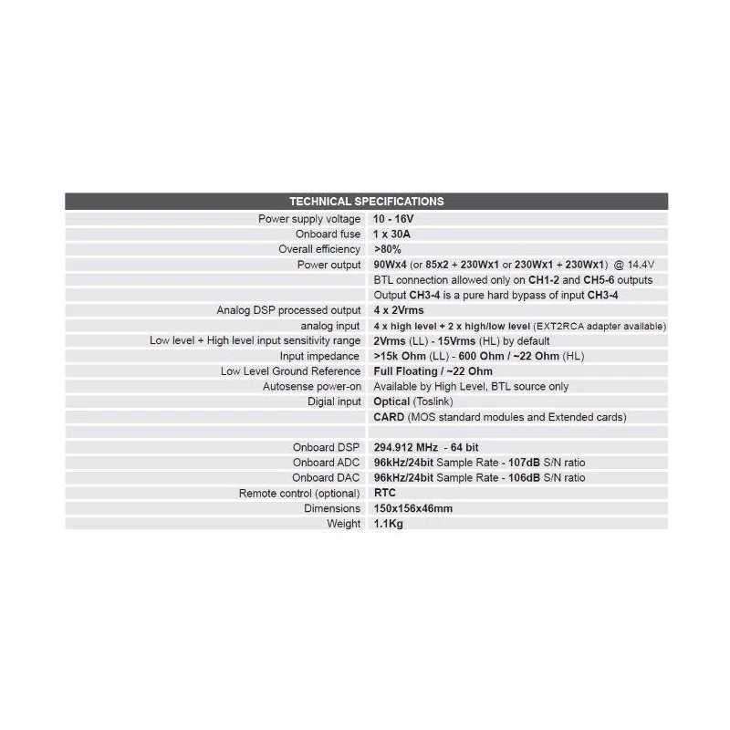 Especificaciones amplificador 4 canales con DSP, Mosconi Pico 4/8
