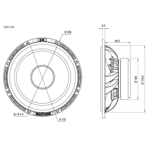 Medidas Woofer