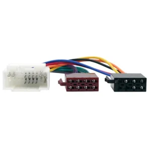 Conector ISO radio Honda, Suzuki, Fiat, Opel y Nissan.