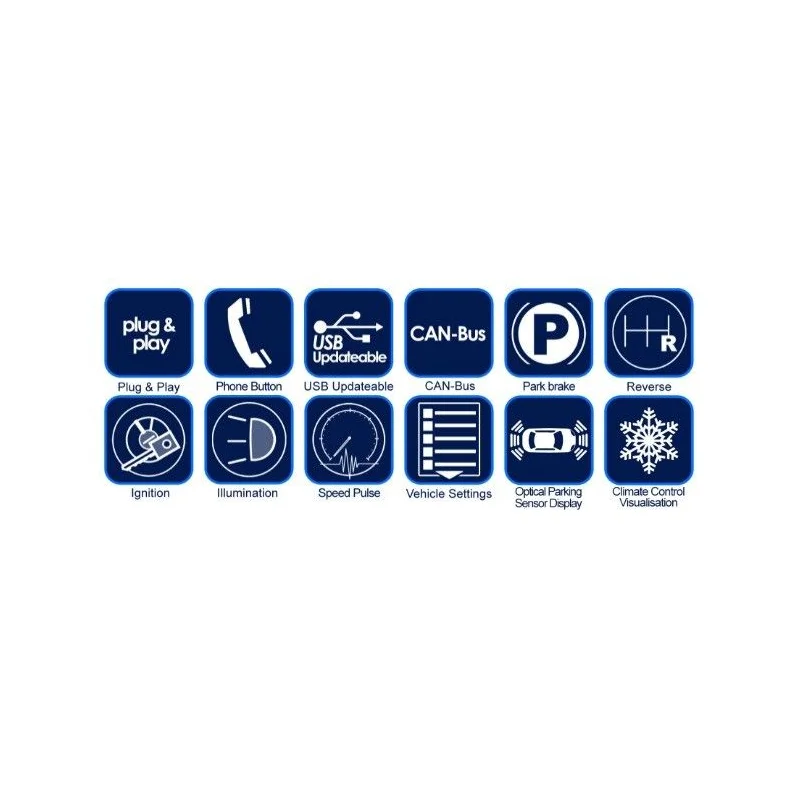 Kit instalación radio VW Transporter T6.1, 2019, 2DIN. Sistemas MIB II