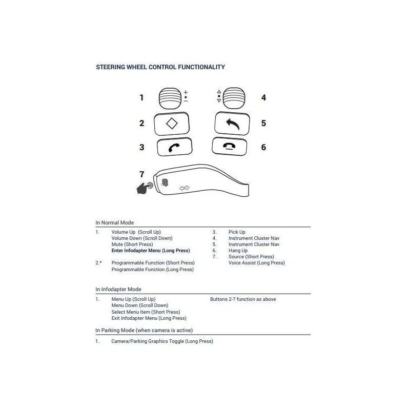 Marco auto radio + infodapter, Porsche 911, año 2011 2016