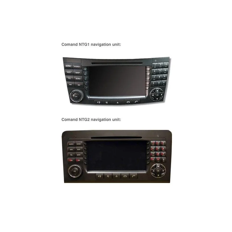 Interface cámara Mercedes Clase A, B, C, E, GL, ML, R, SLK, Viano/Vito