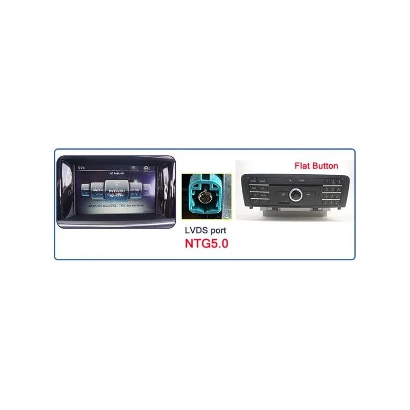 Interface cámara frontal/trasera Mercedes Clase A,B,C,E,CLA,CLS,ML,GLA,GLC,Vito