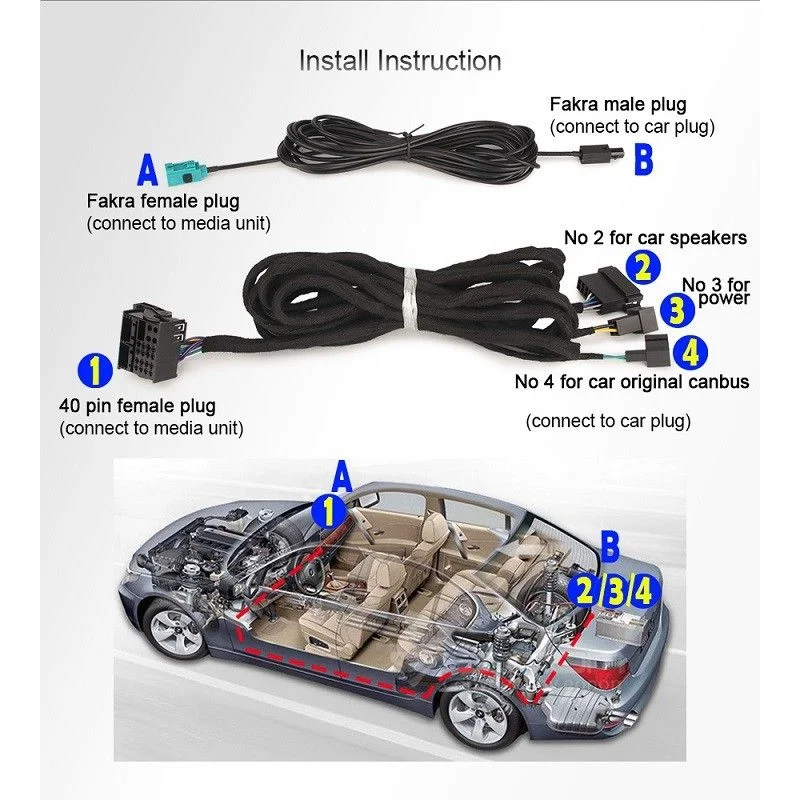 Cable alargador fakra para Mercedes, Clase E W211, G W463, CLS W219, CL W215, S W220