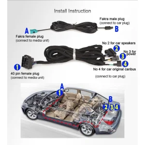 Cable alargador fakra para Mercedes, Clase E W211, G W463, CLS W219, CL W215, S W220