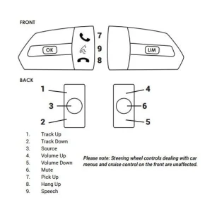 CTSFA025.2 interface mandos volante analógico Fiat Ducato, año 2022