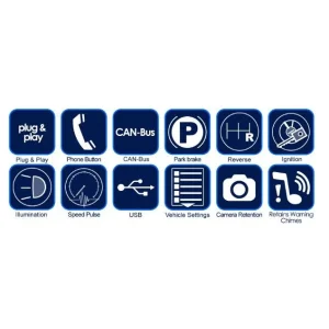 CTKBM40, Marco auto radio BMW X5 F15/F85 (2013 2018) NBT. Vehículos no amplificados