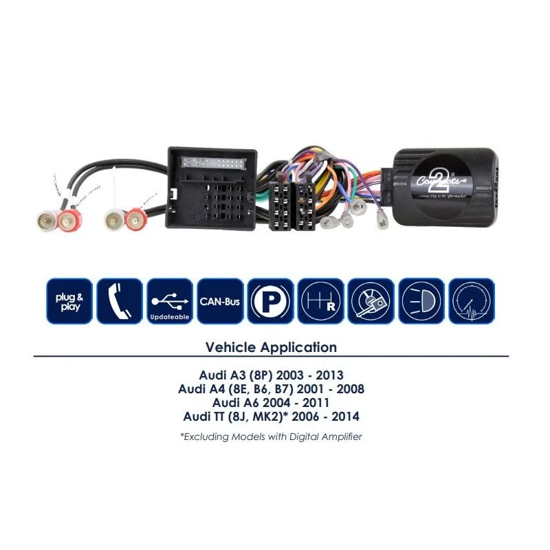 Interface mandos volante CTSAD002.2 Audi, funciones