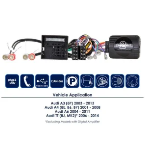 Interface mandos volante CTSAD002.2 Audi, funciones