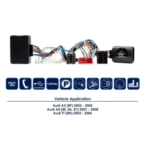 CTSAD008.2 Interface mandos volante Audi, funciones