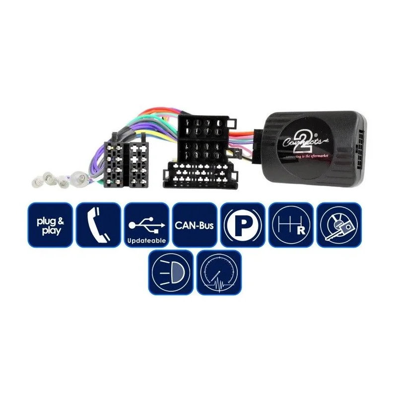 CTSAR002.2 Interface mandos volante Alfa Romeo, funciones
