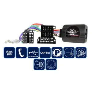 CTSAR002.2 Interface mandos volante Alfa Romeo, funciones