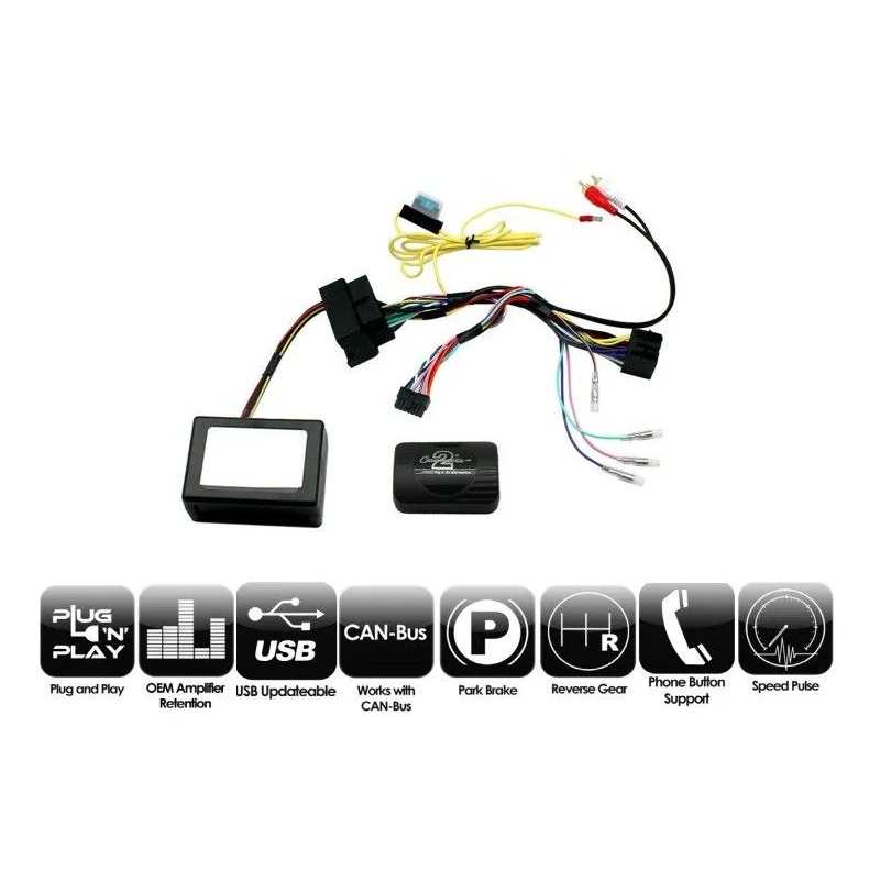 Interface mandos volante CTSBM012.2, BMW, funciones