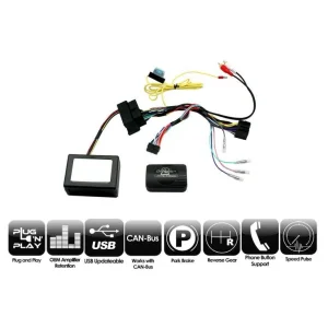Interface mandos volante CTSBM012.2, BMW, funciones