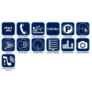 Interface mandos volante CTSBM015.2, BMW, funciones