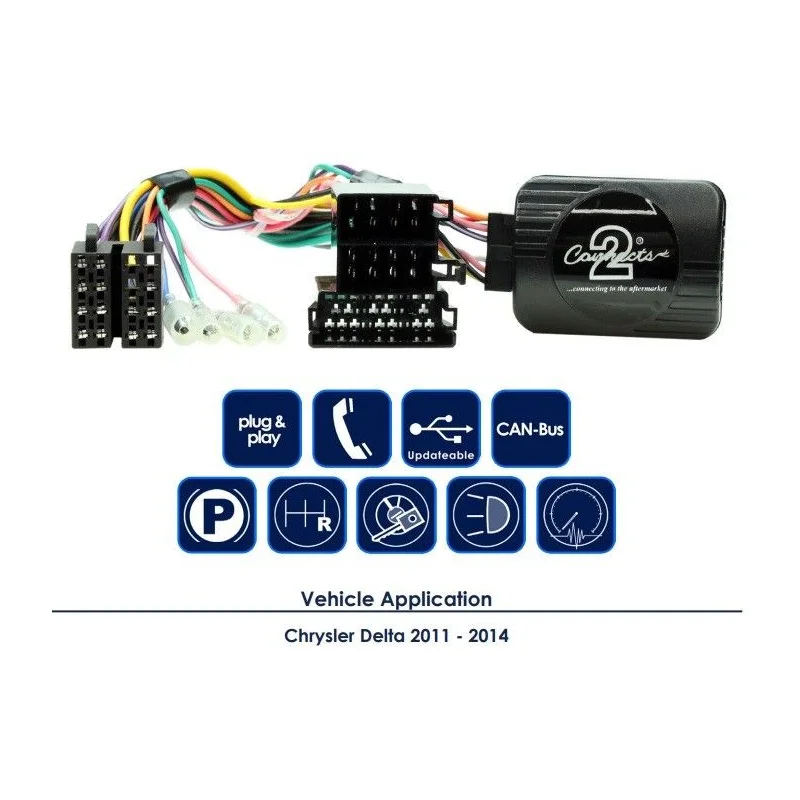 Interface mandos volante CTSCH001.2, Chrysler Delta, funciones