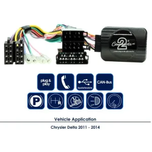 Interface mandos volante CTSCH001.2, Chrysler Delta, funciones
