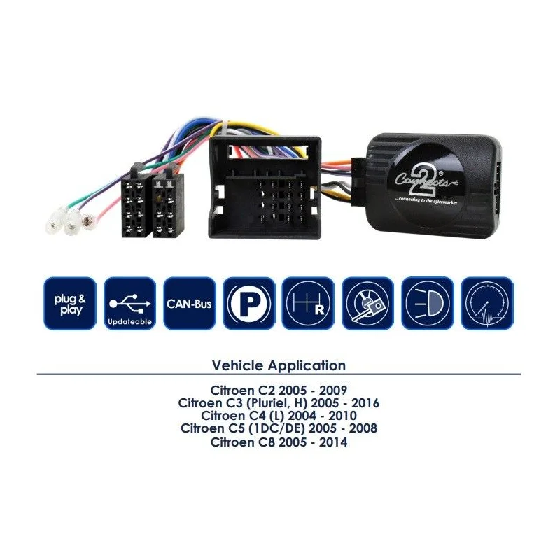 CTSCT004.2 Interface mandos volante Citroen, funciones