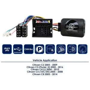 CTSCT004.2 Interface mandos volante Citroen, funciones