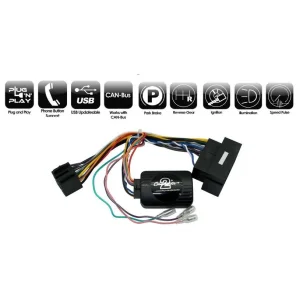 CTSCT009.2 Interface mandos volante Citroen, funciones