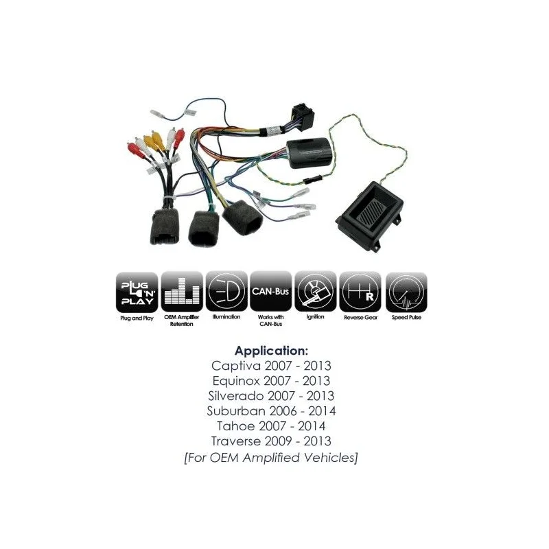 CTSCV006, interface mandos volante Chevrolet, funciones