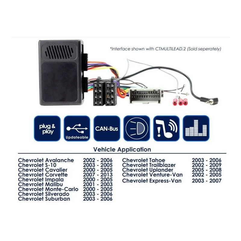 CTSCV007.2 Interface mandos volante Chevrolet, funciones