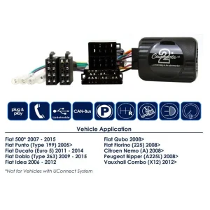 CTSFA004.2 Interface mandos volante Fiat, funciones