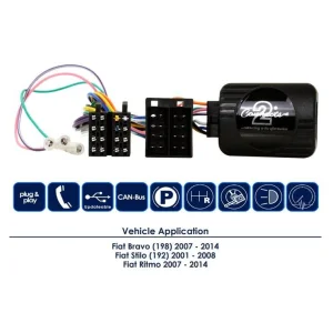 CTSFA005.2 Interface mandos volante Fiat, funciones
