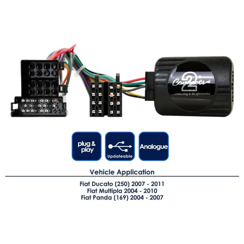 CTSFA012.2 Interface mandos volante Fiat, funciones