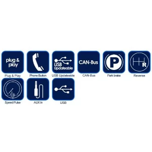 CTSFA020.2 interface mandos volante Fiat, funciones