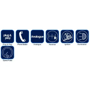 CTSFA025.2 interface mandos volante Fiat, funciones