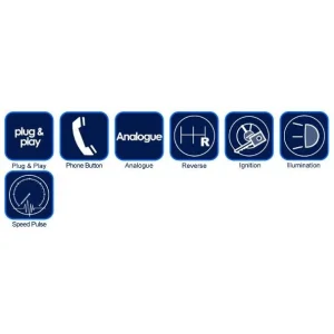CTSFA026.2 Interface mandos volante Fiat, funciones