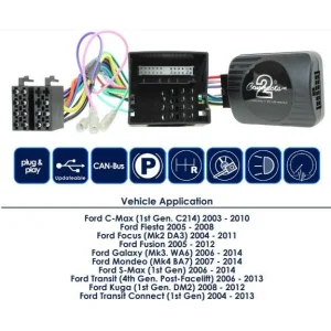 Connects2 CTSFO003.2 Interface mandos volante Ford, funciones
